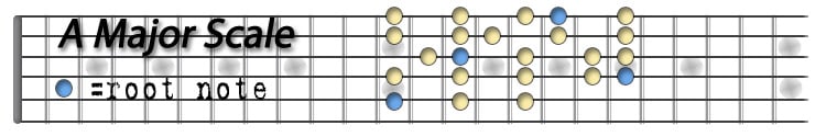 A major scale 2.jpg